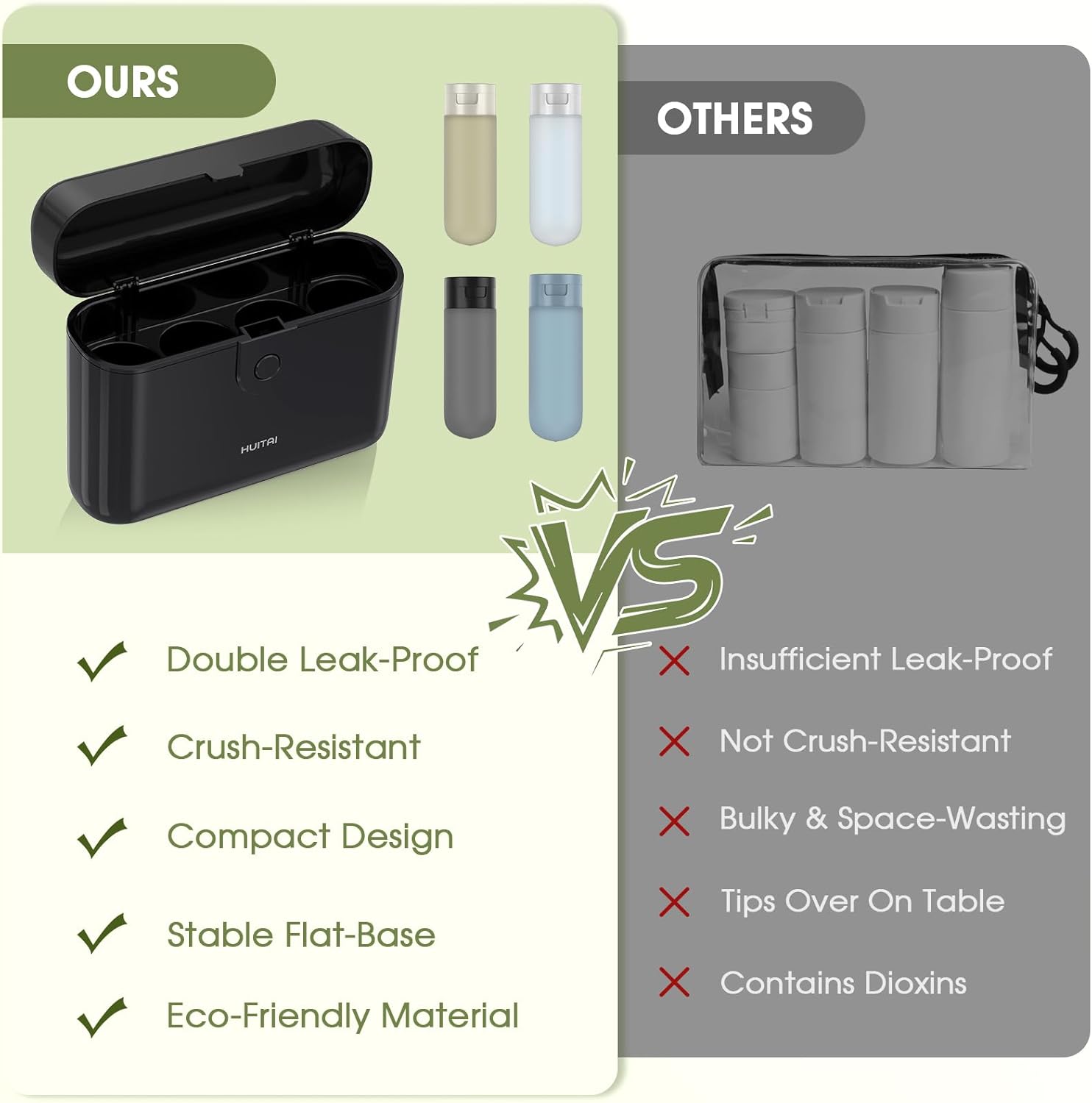 Travel Bottles TSA 4x2oz With Case Leak-Proof Black | Durable ABS hard case, press-to-unlock, 4 individual compartments, wide-mouth bottles for easy fill, leak-proof seals