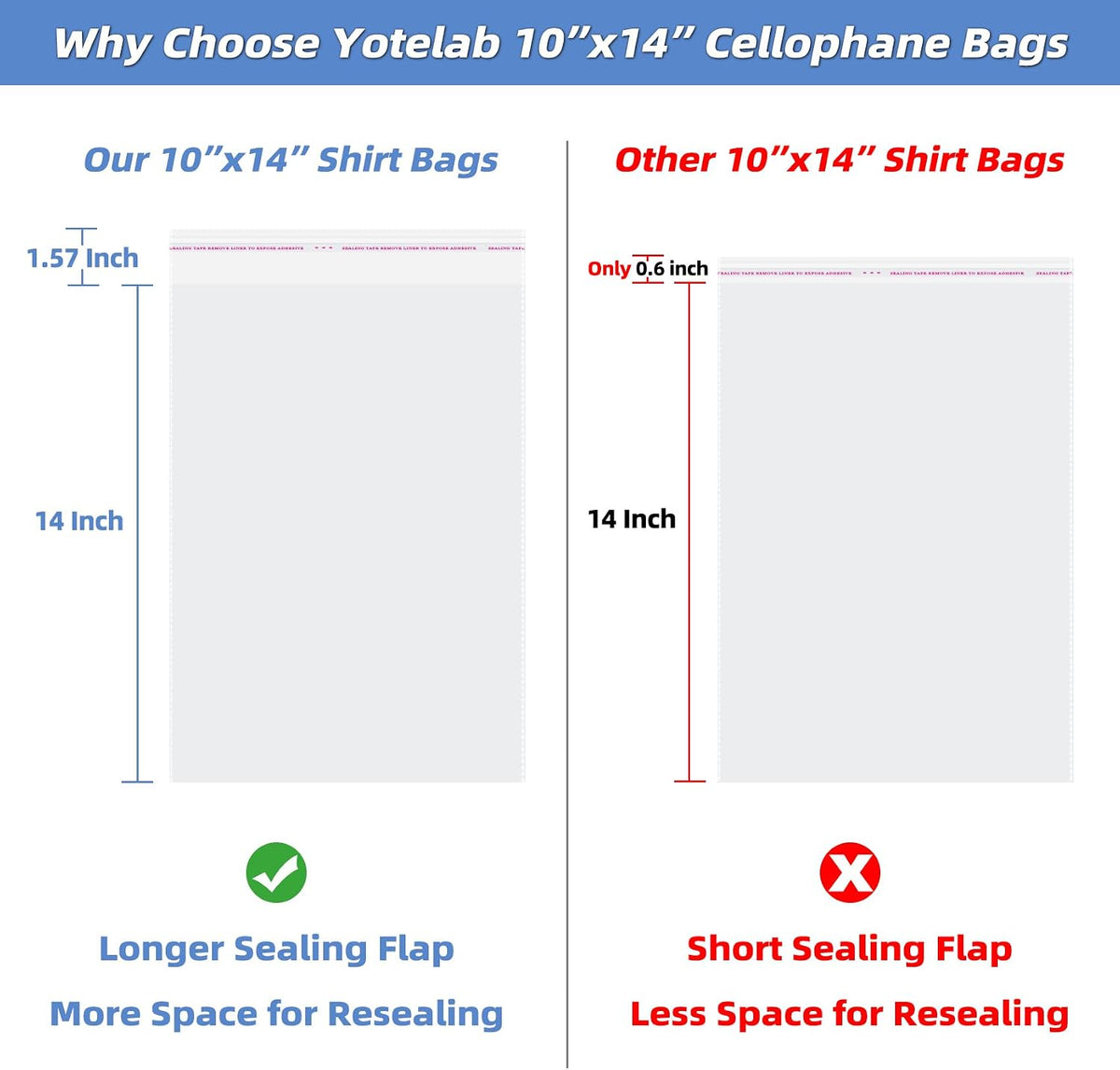 Yotelab Clear Self Sealing Cellophane Bags for Shirts, 10x14 Inch, 100 Pcs | Clear Shirt Bags for Small Business, Thick Resealable Plastic Bags for Packaging Clothing and Products
