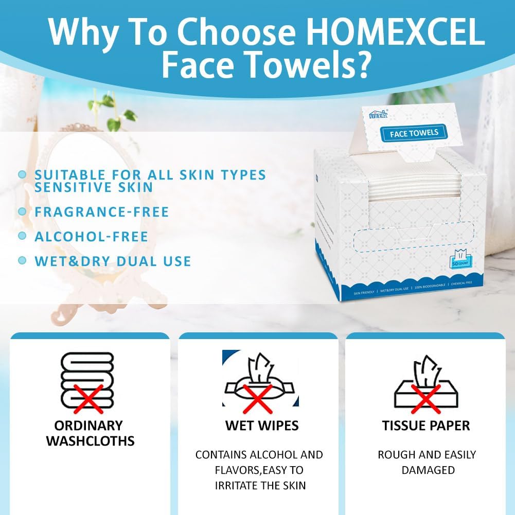 HOMEXCEL Face Towels, Disposable Face Towelette Ultra Soft & Absorbent | Biodegradable Makeup Remover Dry Wipes, Facial Wash Cloth for All Skin, Lint-Free for Skincare & Cleansing, 100 Count (2 Box)