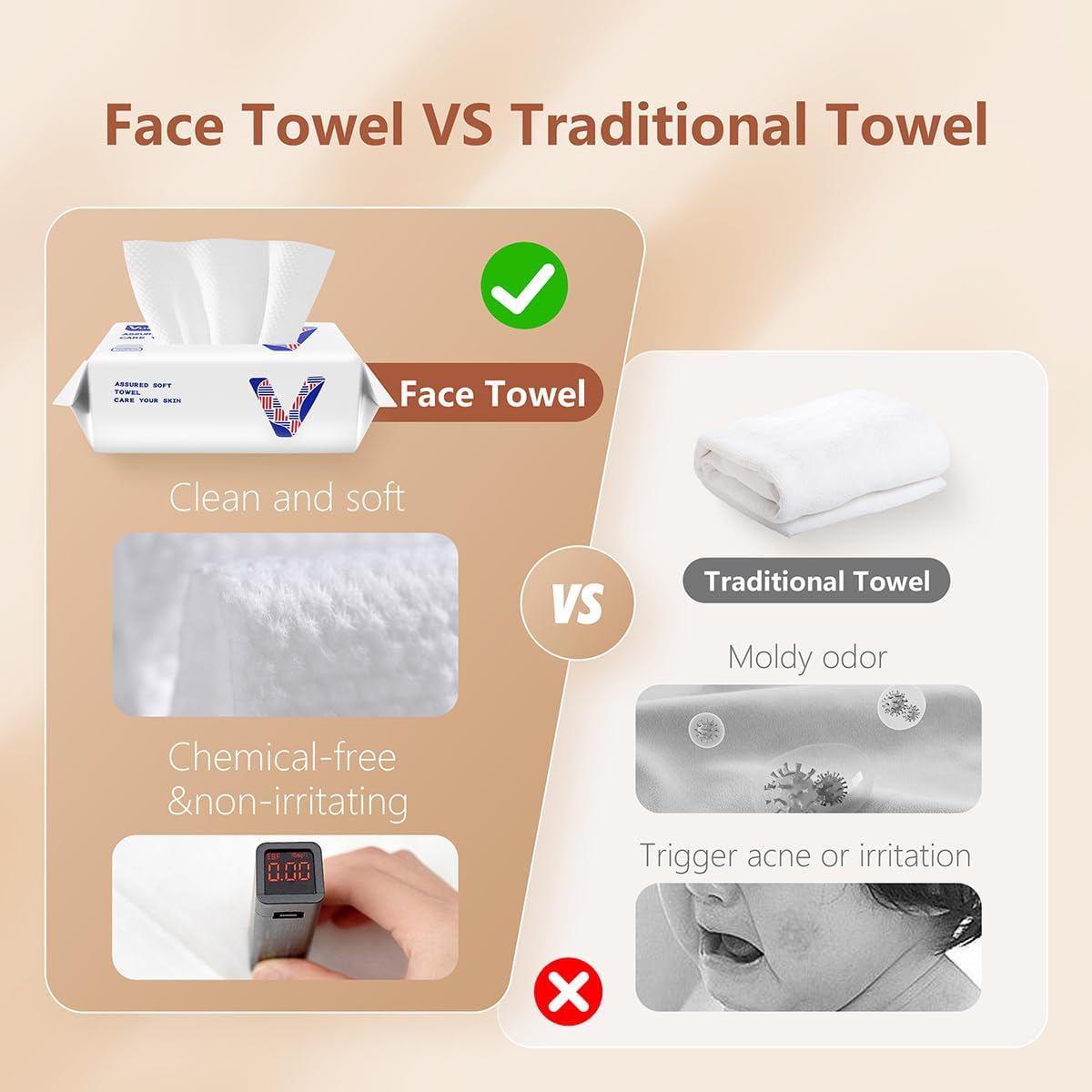 Face Towels Disposable Cotton Facial Towels,Biodegradable,100 Count | Soft Dry Facial Tissue, Drying Tissue for Skin Care, Makeup Remover, Disposable Face Cloths for Washing