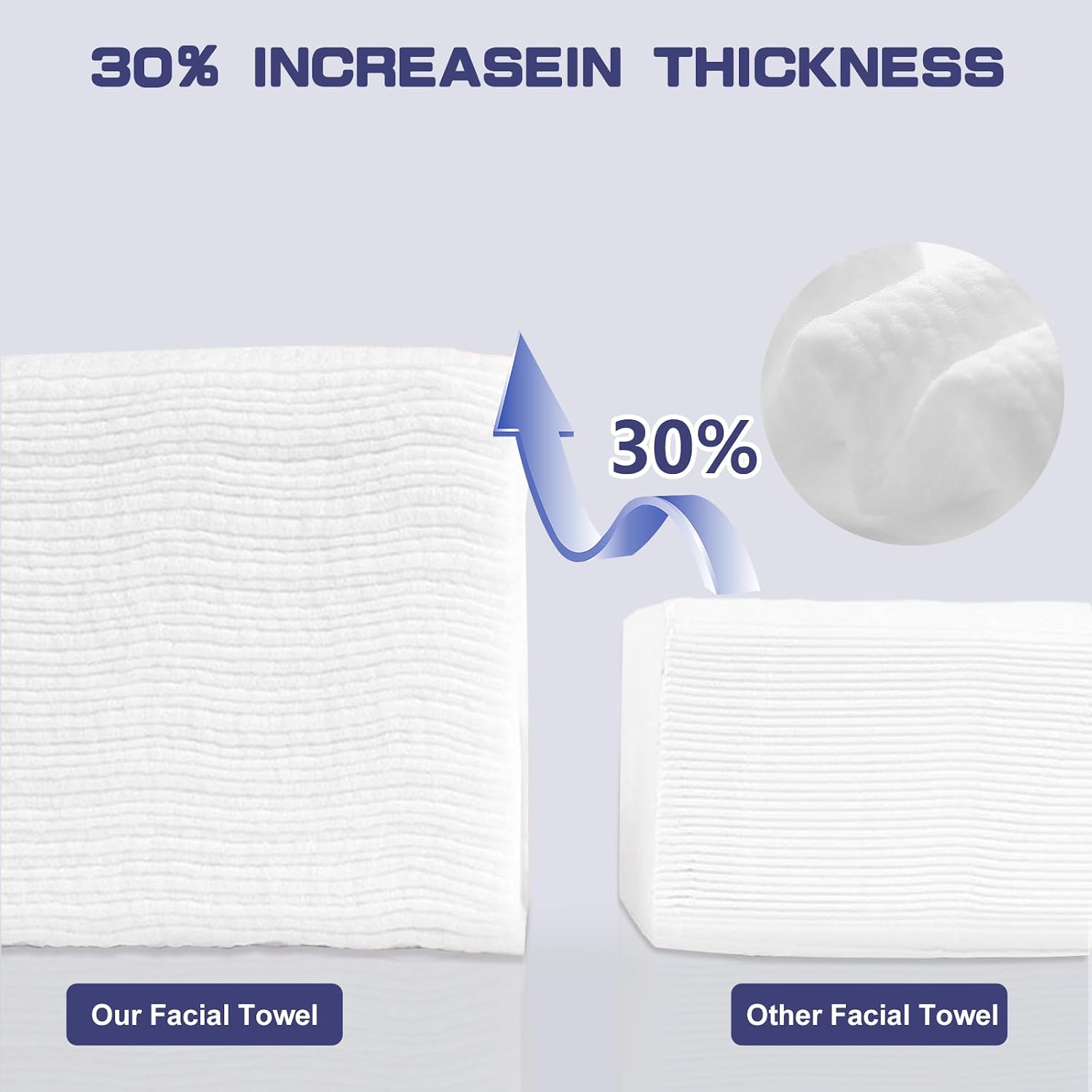 Disposable Face Towel, 100 Count Face Towels for Washing Soft Cotton Dry Wipes Facial Cloths Towelettes for Washing and Drying, Facial Tissue for Cleansing, Skincare and Makeup Remover