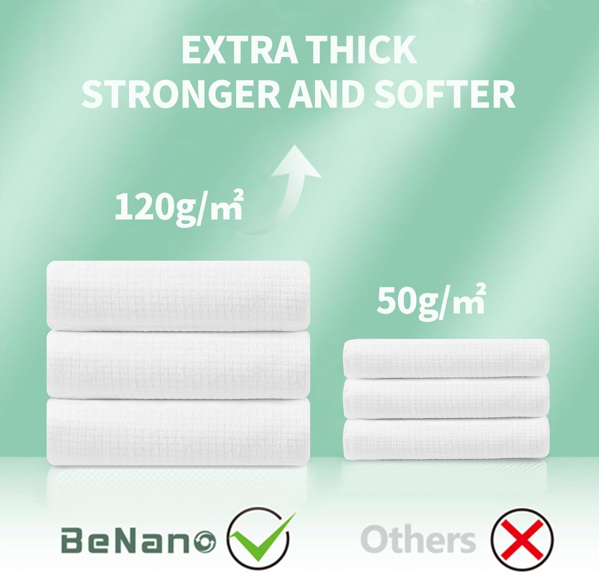 Benano 55 in x 27.5 in Disposable Bath Towels | Ready to Use, 4 Pack | Sanitary, disposable bath towels. 100% USDA Biobased. Elevate experience in salons, hotels, massage, camping and travel