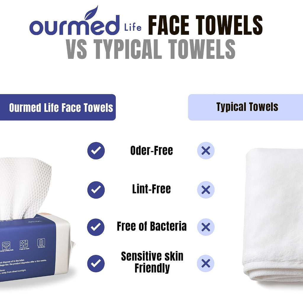 Ourmed Life Disposable Face Towels for All Skin, 100 Count - Ultra Value | Clinically Tested, Reduce Redness, Skin Soothing, Sensitive Skin friendly, Biodegradable, Skincare, Women Cleansing,Absorbent