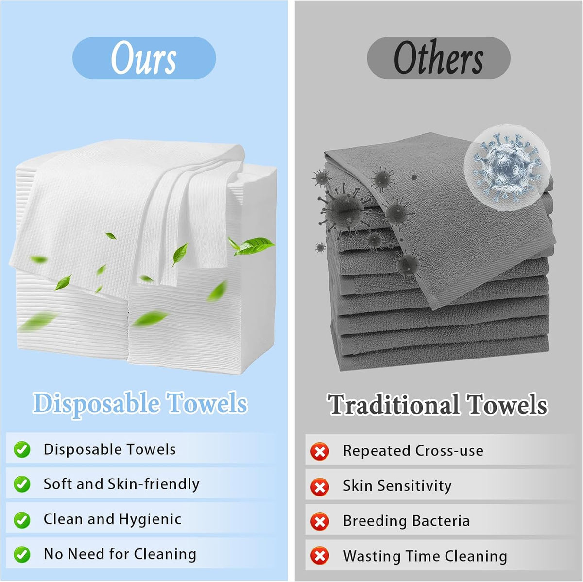 100PCS Disposable Towel, 28" ×12" Disposable Hair Towel for Spa Travel | Soft Absorbent Hair Drying Towels, Durable Lint-Free Travel Towels for Beauty Salon, Barber Shop, Gym, Bulk Clients Towels