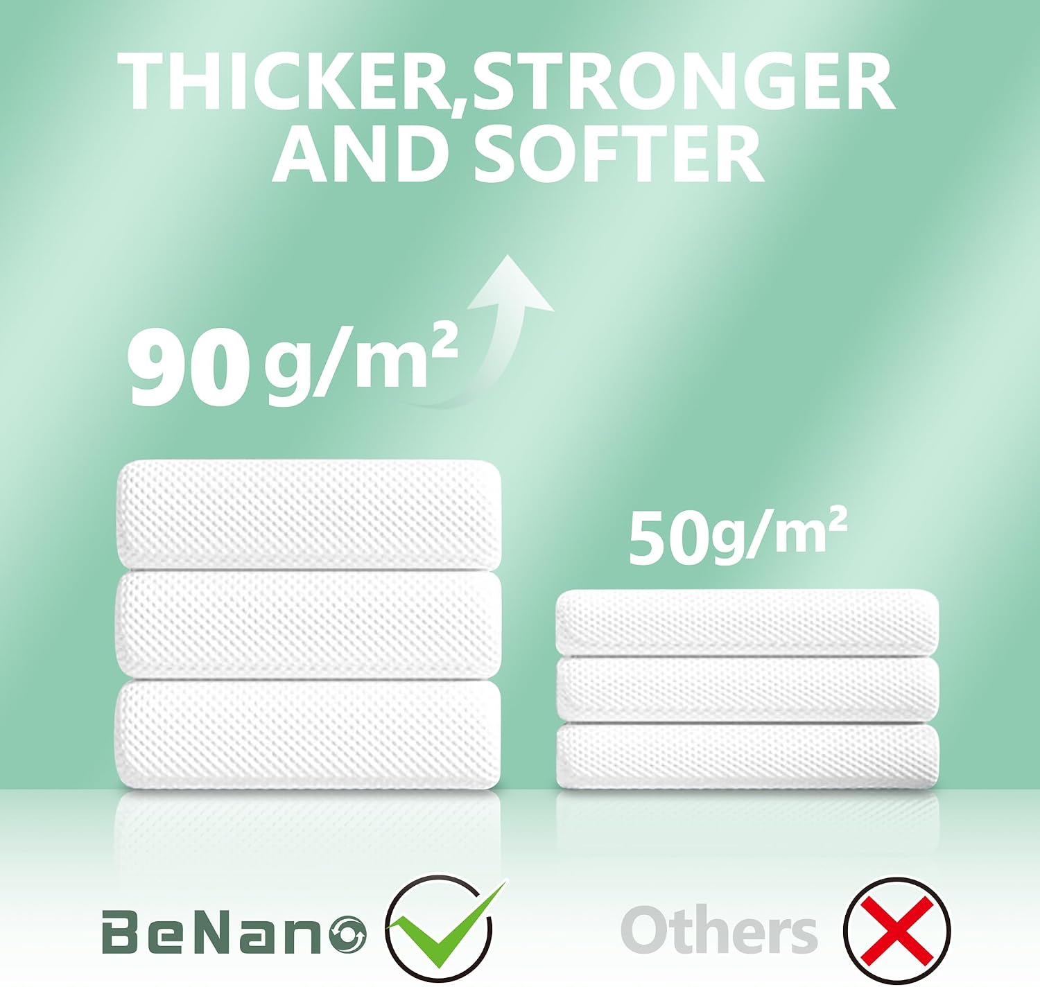 Benano 55.1x27.5 in Compressed Bath Towel Tablets | Travel Towel, 5 Pack | Water-activated, large reusable compact bath towels. Perfect for camping, hotel, hiking, sports, beach, swimming, vacation.