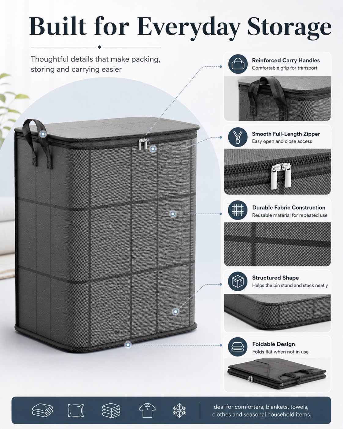 XXL Foldable Storage Bag with Reinforced Handles, Extra Large Portable Moving Storage Bags, Spacious Moving Storage Bin, Clothes Storage Containers for Bedroom, Closet, Clothing, Comforter，XXL: 180L：3