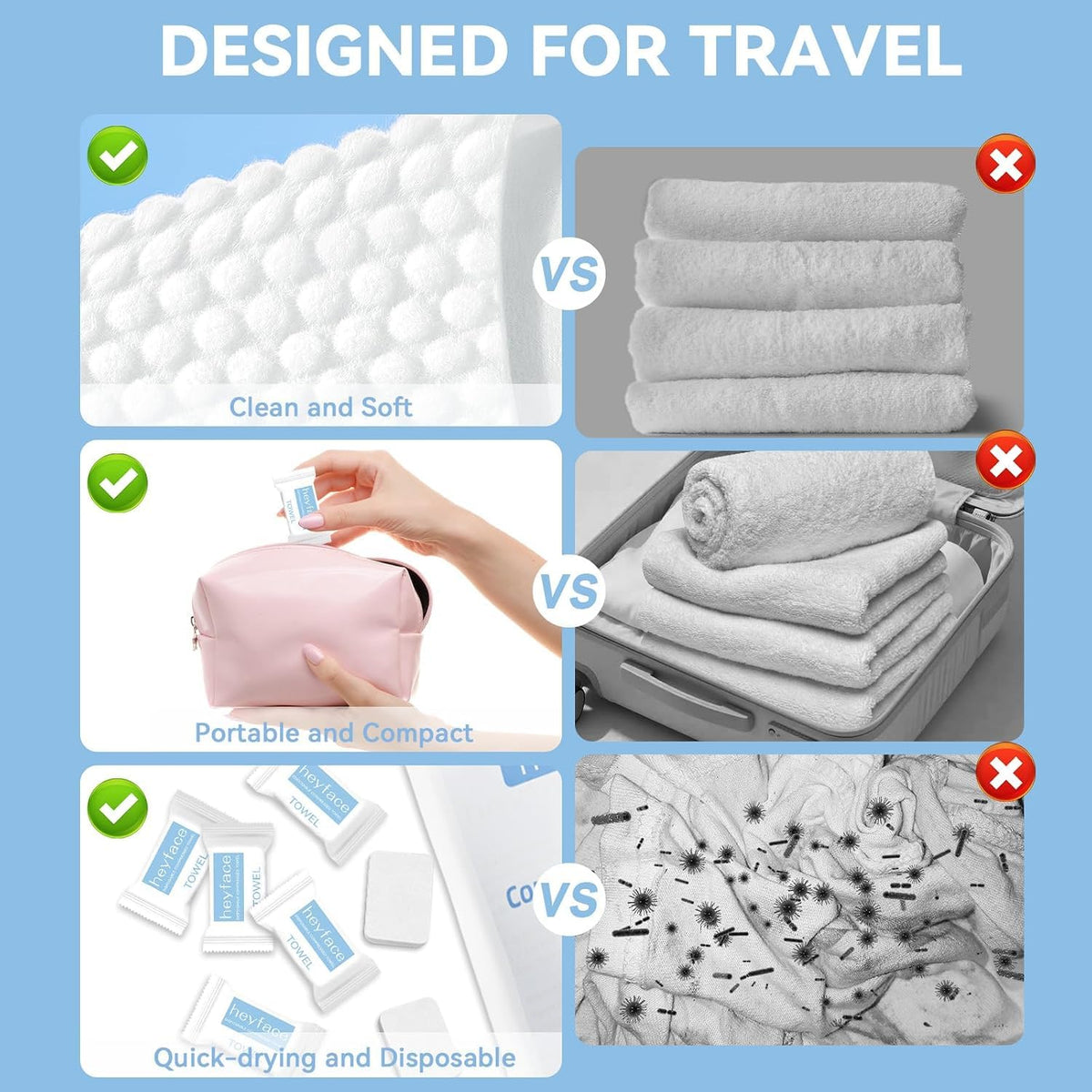 Compressed Towels Tablets (11.8" x11") 50 PCS Disposable Face Towel | Compressed Washcloths for Travel, Soft Compressed Face Towel with Waterproof Case for Daily Use & Camping Essentials