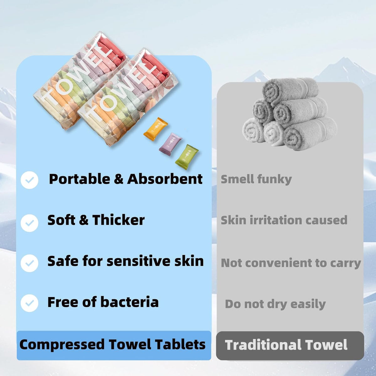 Disposable Compressed Towels, 28Pcs Travel Washcloth Tablets | Portable Compressed Towel, Thicker Super Absorbent for Travel, Face Towel Ideal for Outdoor Camping Hiking