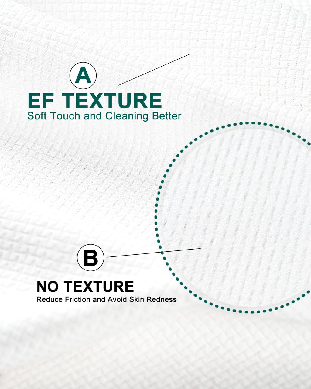 Face Towels,Facial Towels,Disposable Face Towel,10"x12"Face Cloths | Makeup Remover Face Towelettes Disposable,50 Count Disposable Face Cloths for All Skin Types,Ultra‑Soft Clean Face Towel