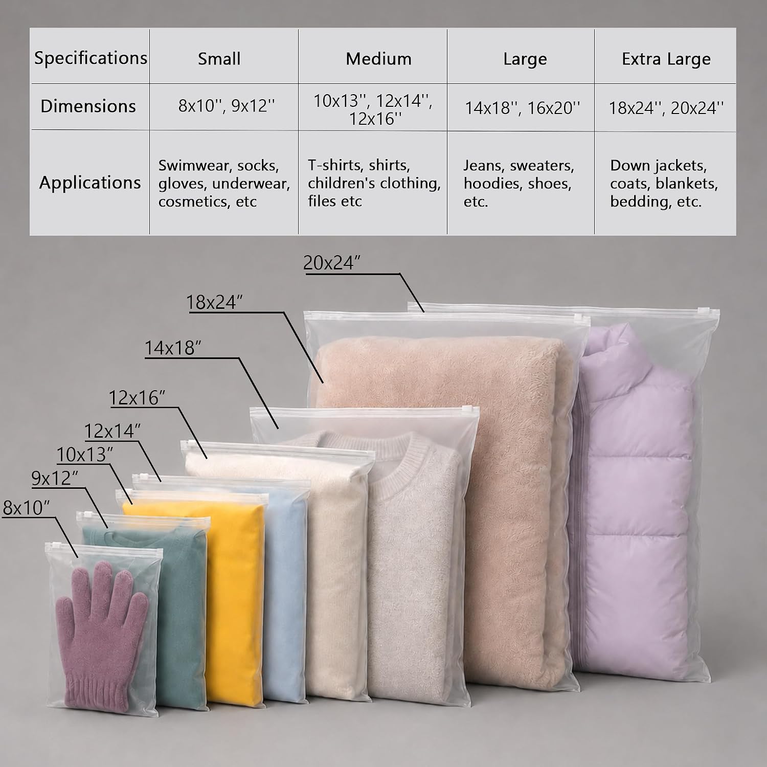JinRuiKJ 100 Pack Clothes Packaging Bags for Shipping, 10x13'' Frosted Zipper Bag for Clothing Storage or Small Businesses, 3 Mil Thickened Plastic Frosted Bags with Vent Holes (M)