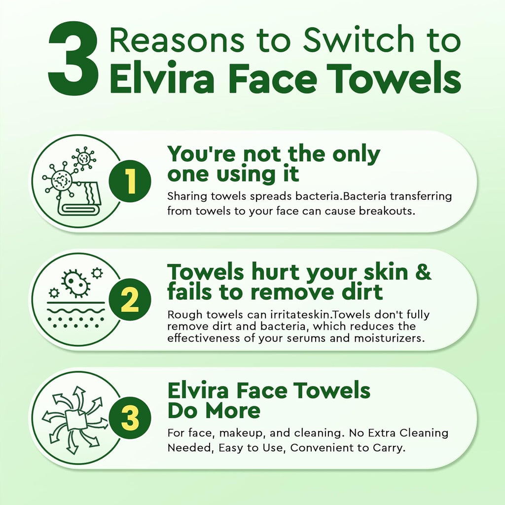 Elvira 100 Count Disposable Face Towels | Biodegradable, Ultra Soft & Thick, Lint-Free & Vegan, For Sensitive Skin, Travel Essential