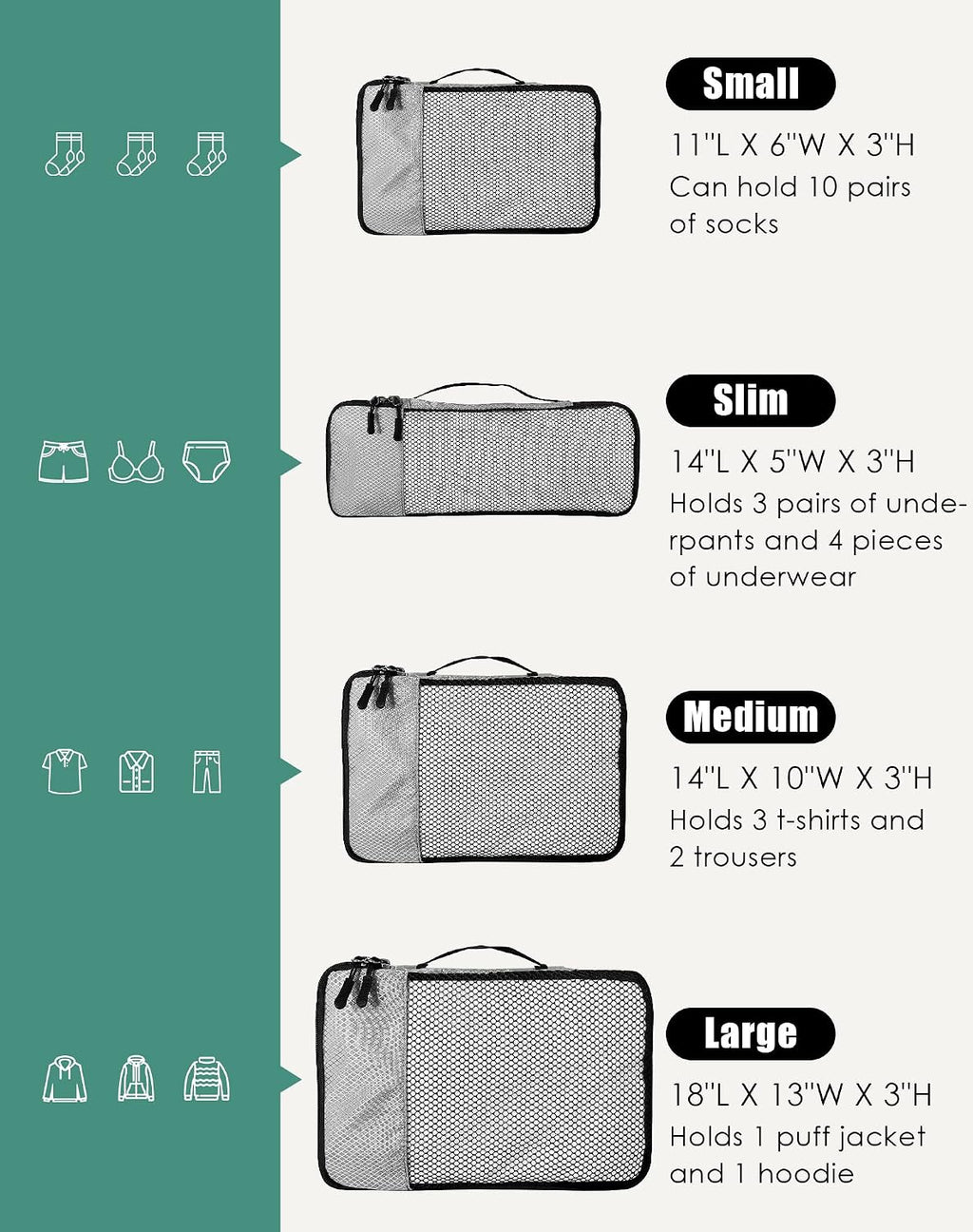 WTREE 4-Piece Packing Cubes Travel Accessories Set for Suitcases - Luggage Organizer Bags with Double Zipper - Mesh Top - Small/Medium/Large/Slim - Grey